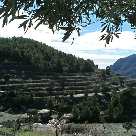 Finca Sierra Olta 卡尔佩